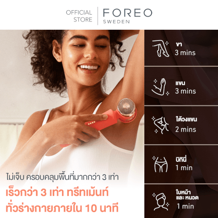 เครื่องกำจัดขน IPL FOREO PEACH2 Peach color_1